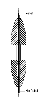 Type 1A1 Wheel