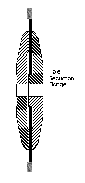 Type 1A1R Wheel